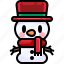 avatar, christmas, snow, snowman, winter, xmas 