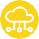 .svg, activity, cloud computing, devices, network, sky share icon