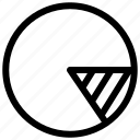 data analysis, pie, pie chart, statistics