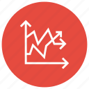 analystic, chart, monitoring, report