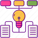 algorithms, chart, hierarchy, structure