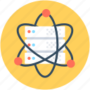 atom, database, electron, network server, science