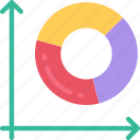 chart, data, data science, graph, information, pie