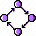 analytics, chart, diagram, graph