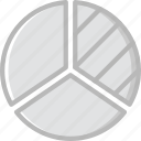 analytics, chart, graph, pie