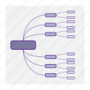 diagram, mapping, mindmap, office, tree, treestucture, workflow