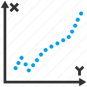 charts, dotted, function, graph, math, plot, statistics