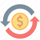 rotation, arrows, cycle, finance, money, turnover