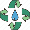 recycle, water, reuse, renewable, conservation