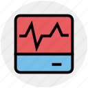 chart, device, ecology, energy, environment, graph, screen