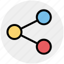 connection, diagram, ecology, environment, graph, points