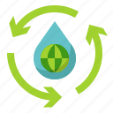 recycle, reuse, saving, water, world