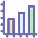 bar, business, chart, dashboard, graph, growth