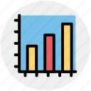 bar, business, chart, dashboard, graph, growth