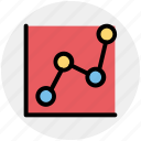 chart, diagram, graph, line graph, pie