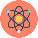 atom, electron, nuclear, physics, science