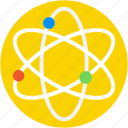 atom, electron, nuclear, physics, science