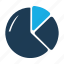 diagram, pie, analysis, chart, graph, statistics 