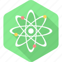 atom, science, chemistry, experiment, molecule, physics, research