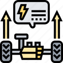 regenerative, braking, wheels, chassis, mechanism