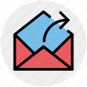 email, envelope, forward, letter, mail, message