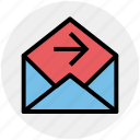 email, forward, letter, message, open, right arrow