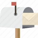 box, letter, mail, mailbox, email, inbox, message