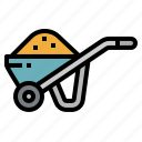 cart, construction, farm, farming, gardening, wheelbarrow