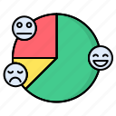 analytics, chart, data, emoji, feedback, review, statistics