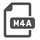 documents, extension, files, format, m4a