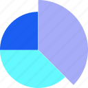 analytics, bar, chart, diagram, finance, growth, pie chart