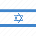 israel, round, rectangle