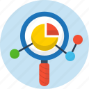 analytics, pie chart, search, seo, web