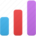 polls, analysis, bar, chart, charts, graph, report