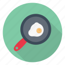 breakfast, egg, fried, fryingpan, omelette