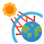 atmosphere, effect, greenhouse, temperature 