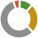 analytics, business, chart, graph, market, overview, pie