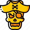 bones, costume, creepy, dead, pirate, scary, skull