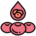 blood, cell, erythrocyte, hemocyte, red