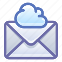 cloud, mail, message