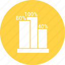 bar, chart, graph, report