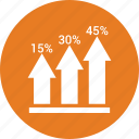 bar, chart, graph, report