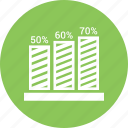 bar, chart, graph, report