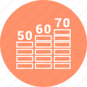 bar, chart, graph, statistics