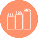 bar, chart, graph, statistics