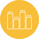 bar, bar chart, business, chart, graph