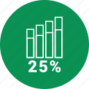 analytics, bar, chart, graph, twenty five