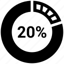 chart, diagram, graph, pie chart, pie graph, twenty