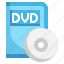 dvd, player, hard, drive, cd, tools, and, utensils, flat 