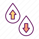 blood, hemoglobin, measure, level